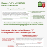 analysis-of-measure-lc-vs-measure-d-thumbnail