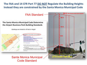Building Heights are Regulated by the Santa Monica Municipal Code