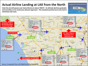 LAX Landing Flight Path