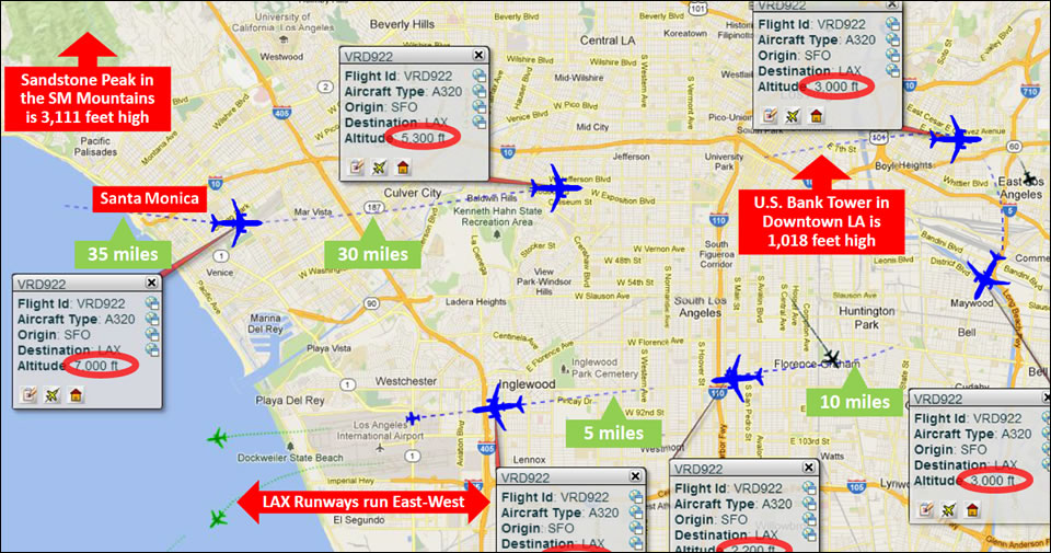 laxlandingflightpath_fb It's Our Land Yes on LC, No on D